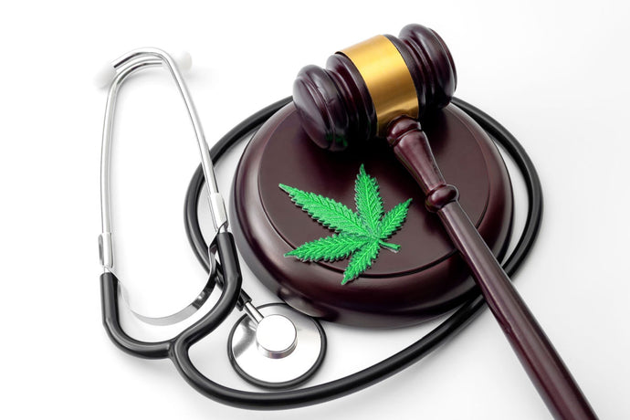 Medical and Recreational Marijuana Laws by State